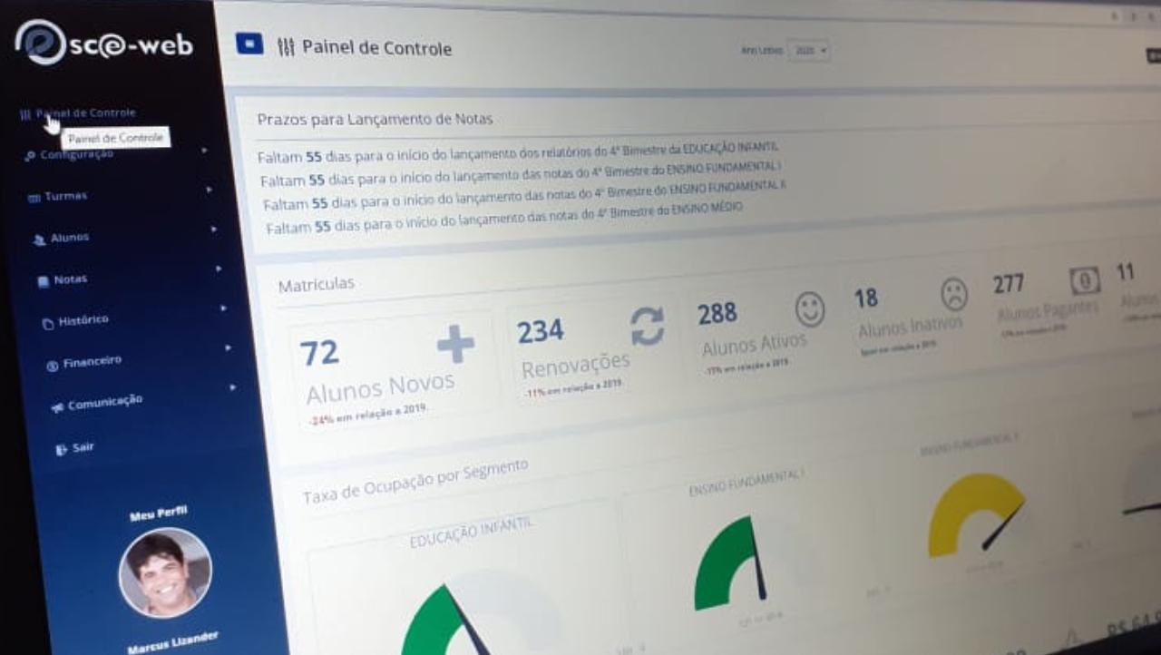 O Painel De Controle (dashboard) - SCEWeb