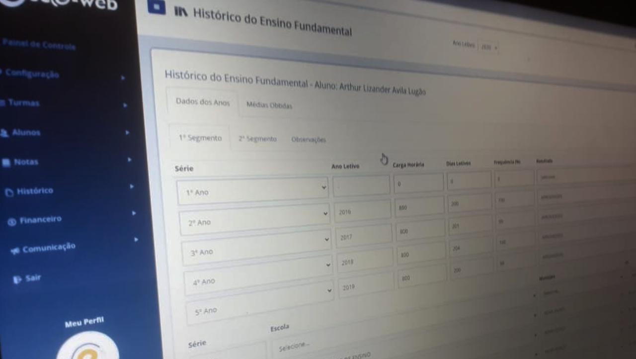 Histórico do Ensino Fundamental